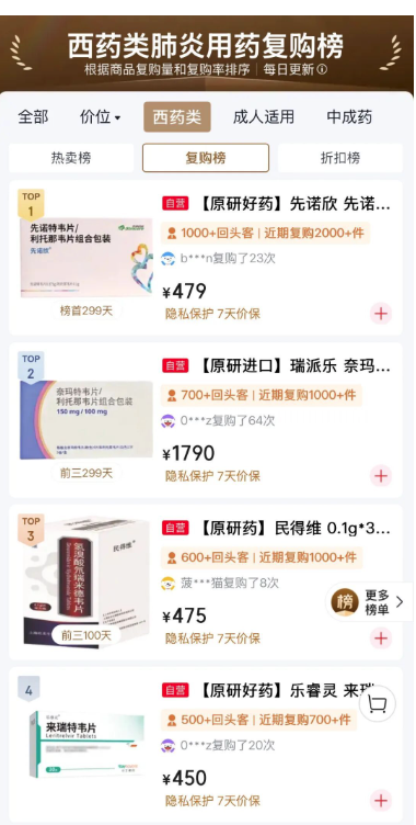 无人注意的角落里，新冠确诊数量还在上升