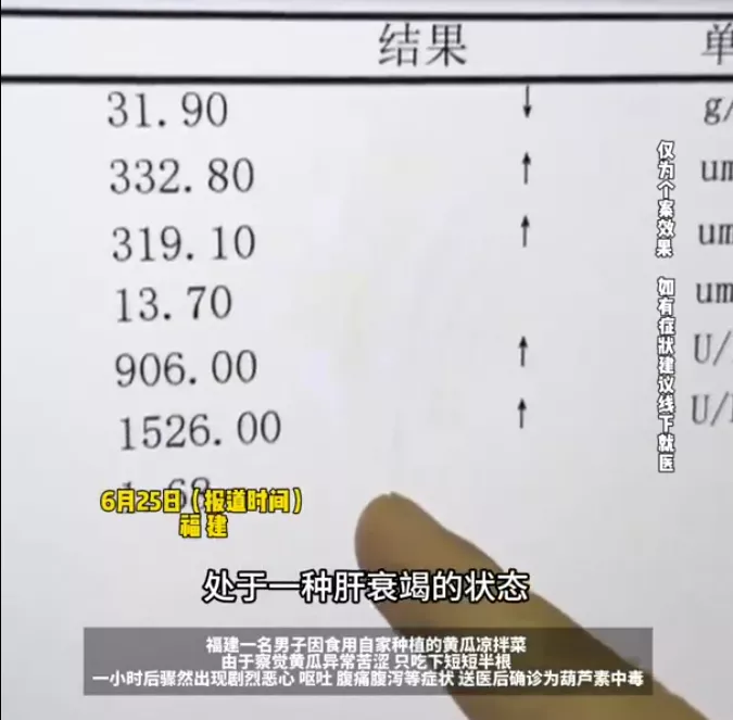 一盘凉拌黄瓜致男子肝衰竭 医生:这种情况不要吃