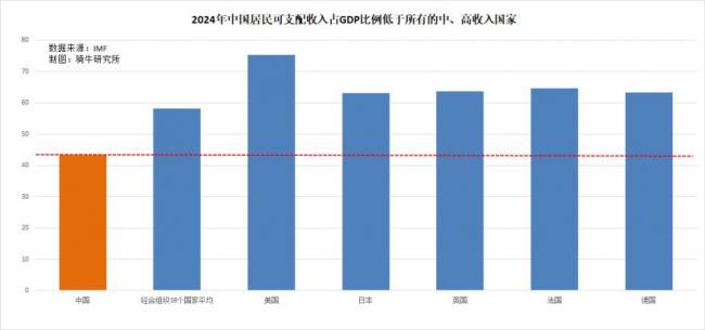 抱薪救火,北京使出昏招 抱薪救火,北京使出昏招