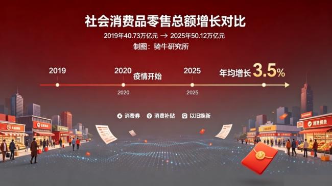 抱薪救火,北京使出昏招 抱薪救火,北京使出昏招